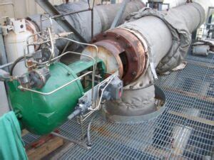 Turbine Bypass Valve Archives