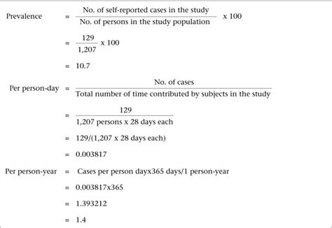 Formula For Incidence