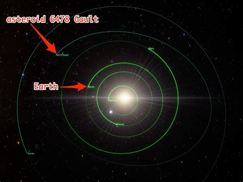 Astronomers Just Witnessed A Rare Asteroid Destroy Itself Science News