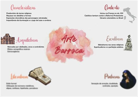 Quais São As Principais Características Do Barroco