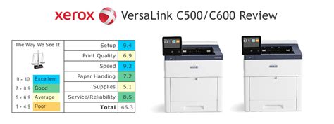 Color Laser Printer Review Xerox Versalink C500 C600