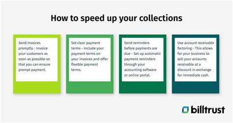 Accounts Receivable Solutions Improve Your Cash Flow Billtrust