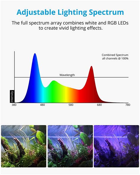 NICREW RGB W 24 7 LED Aquarium Light With Remote Controller Full