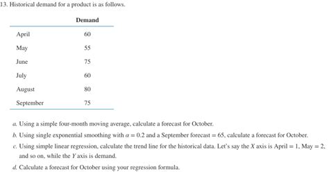 Solved 13 Historical Demand For A Product Is As Follows