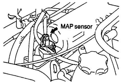 Manifold Absolute Pressure Sensor Location