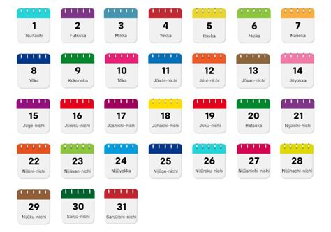 Dates, Days and Months in Japanese Language with Calendar Template