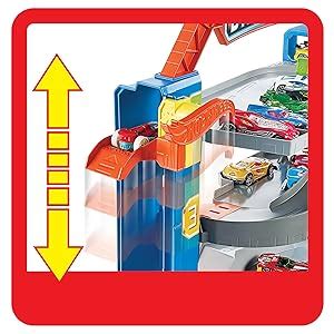 Hot Wheels Akrobasi Garaj Oyun Seti Hot Wheels Maceraya Ba Lang Garaj Katl Ya