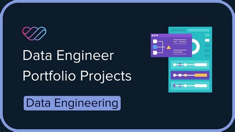 Data Engineer Portfolio Project WeCloudData