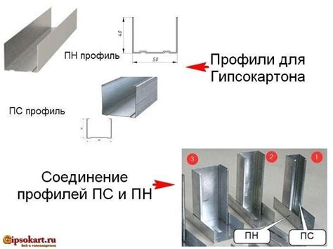 Алюминиевый профиль для гипсокартона: отличия от стального, плюсы и ...