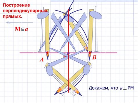 Задачи на построение с помощью двух инструментов: циркуля и линейки без ...