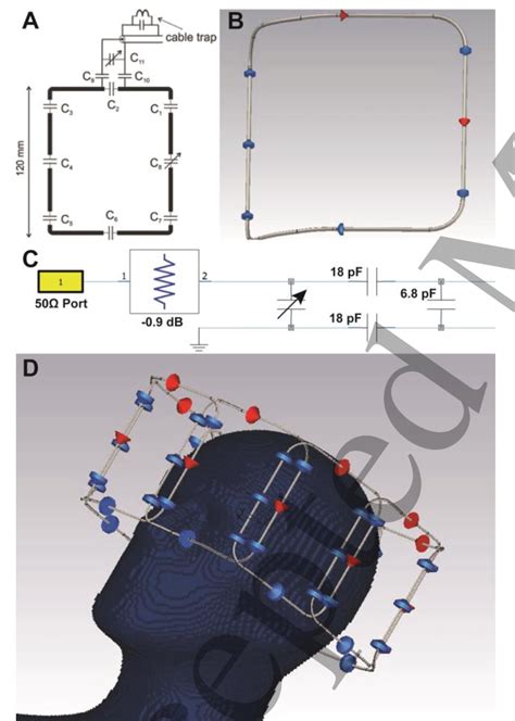 A) Overview of the simulation schematic, showing the equivalent circuit ...