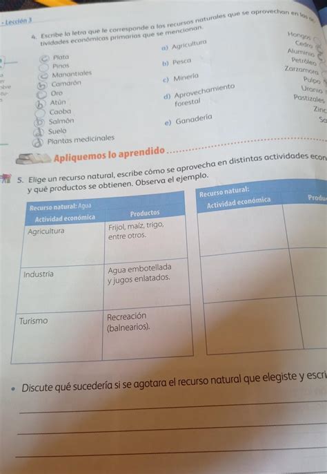 Cuadernillo De Geografia 6 Grado Contestado El Libro De Geografia De