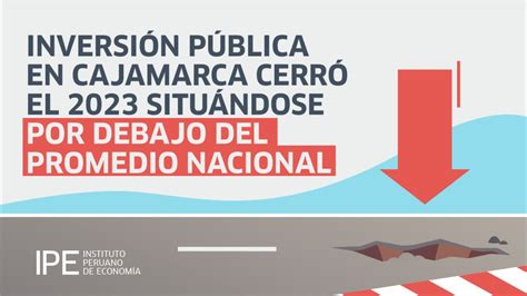 Cajamarca fue la cuarta región con menor avance de la inversión pública