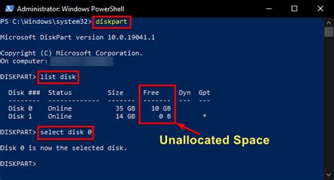 Mastering Diskpart Erase And Partition Volumes With Ease