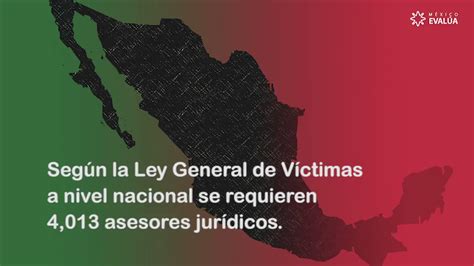 México Evalúa On Twitter Los Esfuerzos Institucionales Han Sido