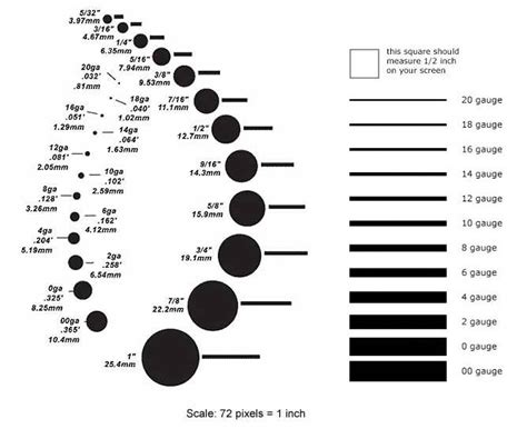 Syringe/needle sizes? | Vaping Underground Forums - An Ecig and Vaping ...