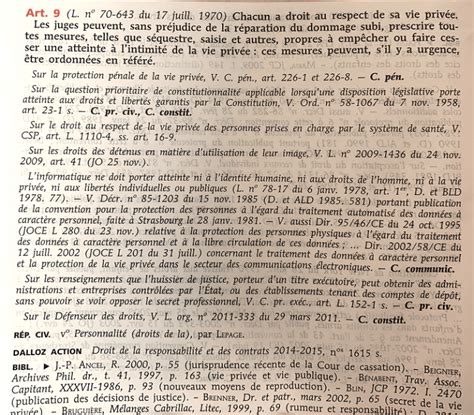 Comment Utiliser Le Code Civil Fiches Droit