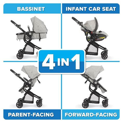 Urbini Stroller System | atelier-yuwa.ciao.jp