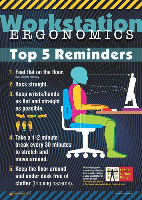 Workstation Ergonomics Top 5 Safety Posters Promote Safety Health