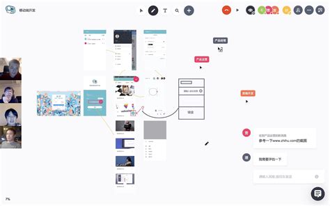可以多人协作的免费在线白板，让文件、脑图、网页在一个界面协作！ 知乎