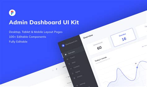 Admin Dashboard Ui Kit For Figma Figma