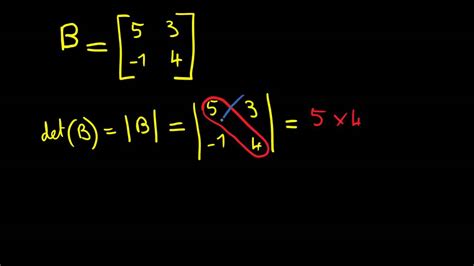 Le Déterminant Dune Matrice 2x2 Youtube