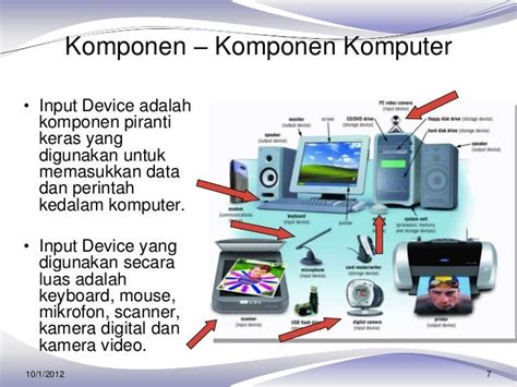 48 Komponen Komputer Yang Termasuk Pada Bagian Input Unit