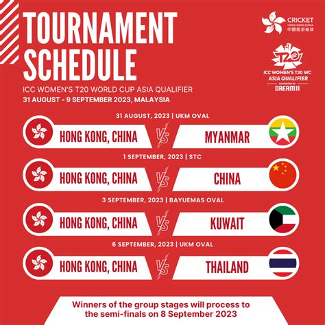 Icc Women S T20 Asia Qualifier 2024 Schedule Gigi Persis