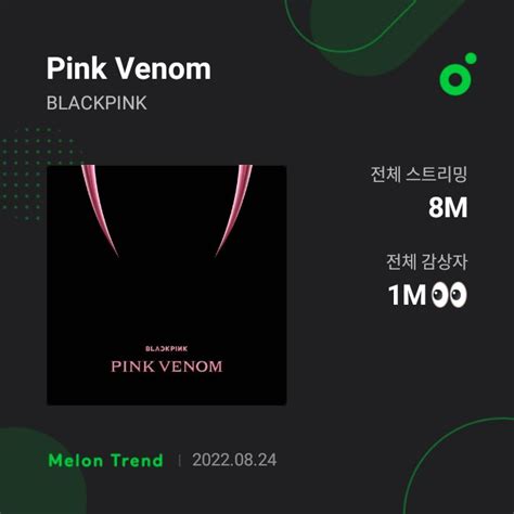 BLACKPINK PERÚ on Twitter INFO PINK VENOM ha superado el