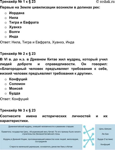 (Решено)Вопросы и задания Параграф 23 ГДЗ Никишин 5 класс по истории