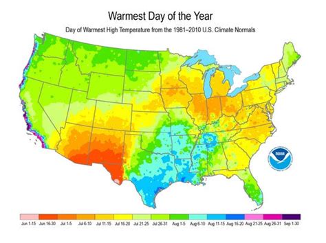 When Is Your Hottest Day Of The Summer