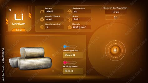 Lithium Properties and Electron Configuration- vector illustration ...