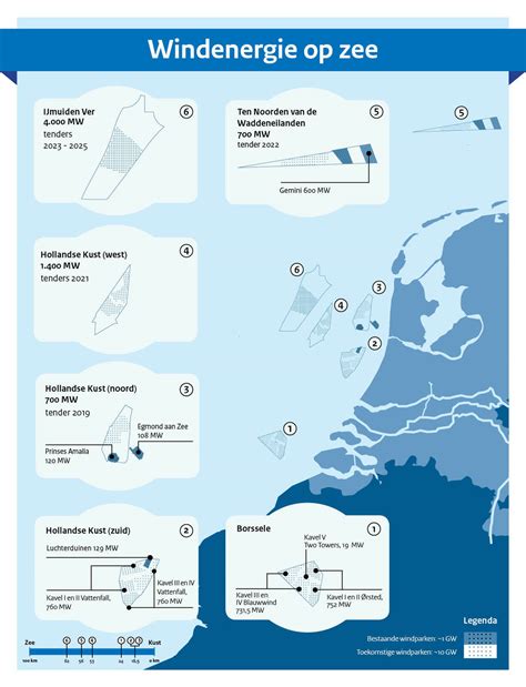 Windenergie Op Zee Duurzame Energie Rijksoverheid Nl