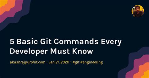 5 Basic Git Commands Every Developer Must Know Akash Rajpurohit