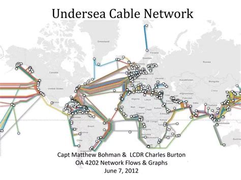 PPT - Undersea Cable Network PowerPoint Presentation, free download ...