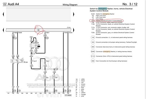 Automotive Wiring Diagram Database Wiring Flow Line