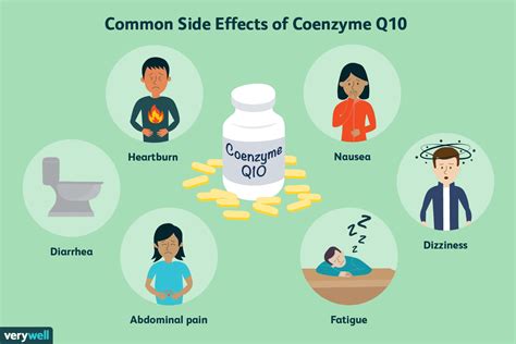 CoQ10: 13 Potential Health Benefits