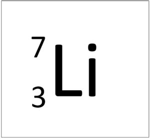 Relative Atomic Mass - Key Stage Wiki