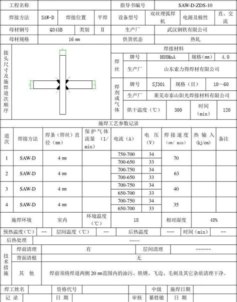 焊接工艺评定报告16mm埋弧焊12 32word文档在线阅读与下载免费文档