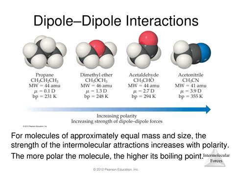 Ppt Chapter 11 Liquids And Intermolecular Forces Powerpoint