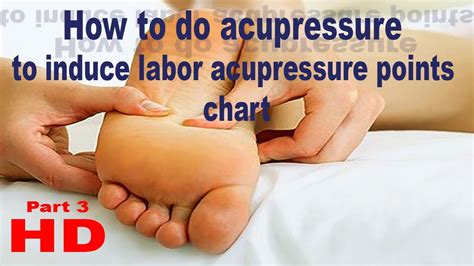 Acupressure Points To Induce Labor Diagram Acupressure Poi