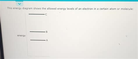 [solved] This Energy Diagram Shows The Allowed Ene