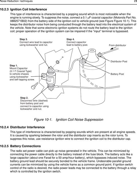 Motorola Solutions 99ft3049 Cm200cm300 Vhf Mobile Radio User Manual