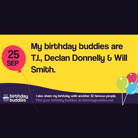 Famous Birthdays On 25th September | Celebrities Born On 25th September