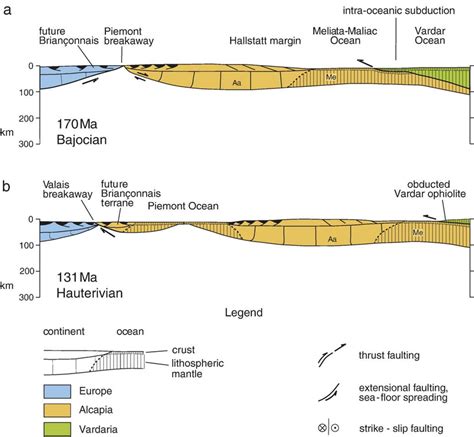 Cross Sections Through Alpine Tethys And Part Of Neotethys A 170 Ma