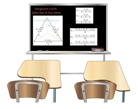 Rangkaian Star Delta Pengertian Perbedaan Dan Manfaatnya Yang Perlu