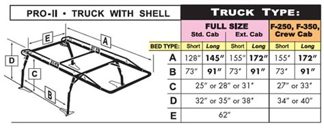 Truck Topper Fit Guide Truck Toppers 2016 F250 Bed Dimensions How To