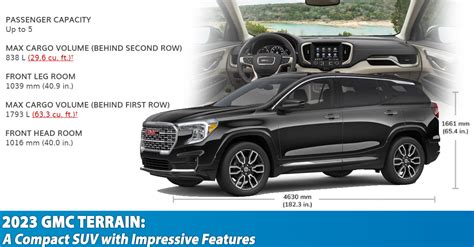 2023 Gmc Terrain A Terrific Compact Suv Kipp Scott Gmc Buick