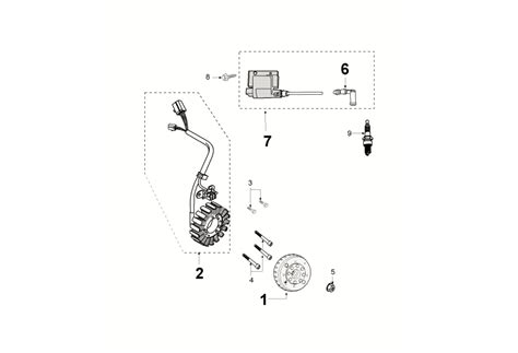 Allumage Peugeot Pulsion 125 EFI 4T SY L ABS E4 2019 2021 EasyParts