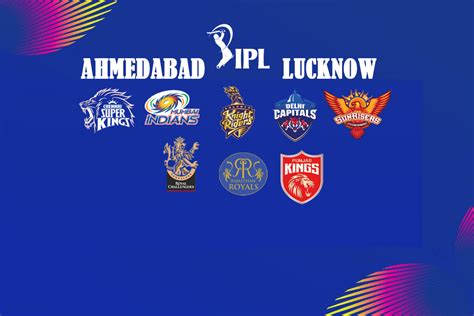 IPL Auction 2022 CSK MI KKR RCB Lucknow Ahmedabad Squad